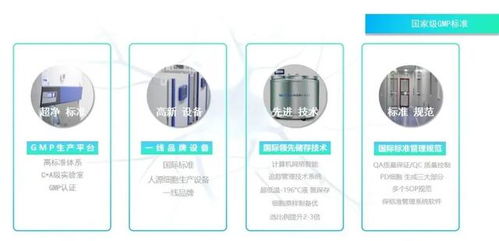 細胞技術 大健康產業發展的新引擎